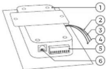 DoorBird D2101IKH - DEVICE EXAMPLE WITH DISPLAY MODULE AND KEYPAD MODULE - 2