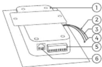 DoorBird D2101IKH - Intérieur - 1