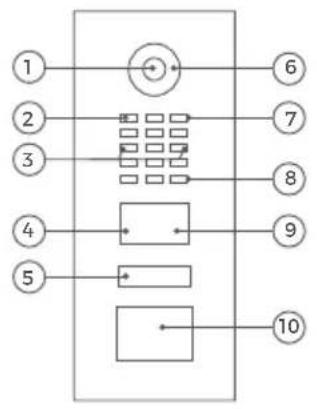 DoorBird D2101IKH - Front - 1
