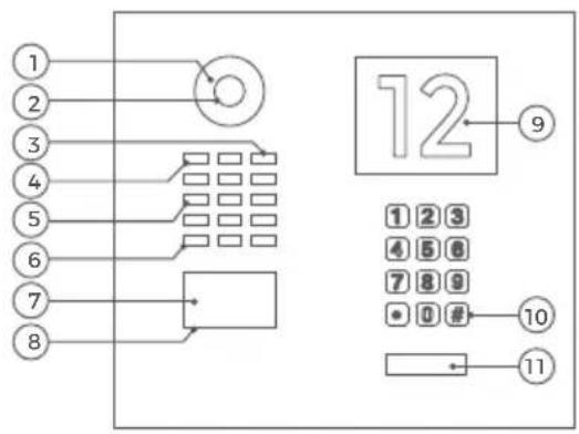 DoorBird D2101IKH - EJEMPLO DE DISPOSITIVO CON MÓDULO DE INFORMACIÓN Y MÓDULO DE TECLADO - 1