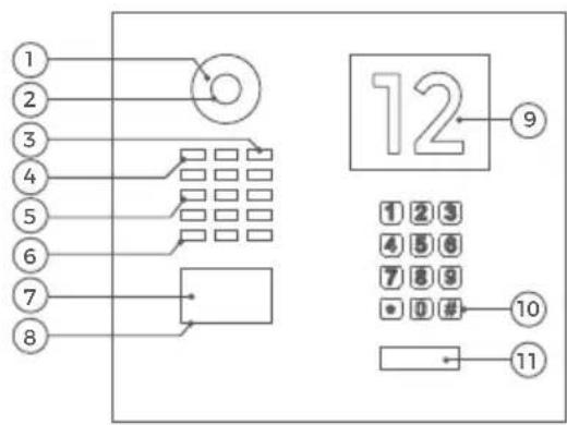DoorBird D2101IKH - GERÄT MIT INFO MODUL UND KEYPAD MODUL - 1