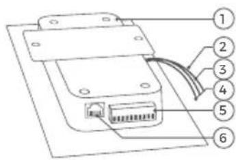DoorBird D2101IKH - Simboli utilizzati - 12