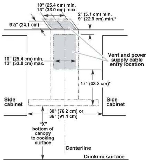 MAYTAG WVW57UC6FS - Cabinet Dimensions - 1