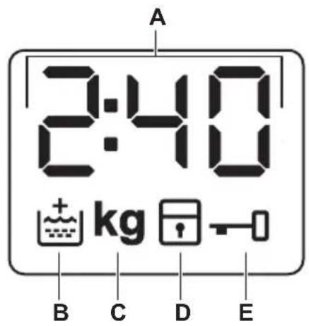 AEG L6TBK62W - Display - 1