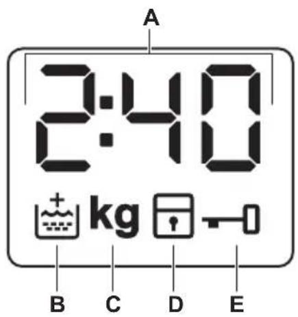 AEG L6TBK62W - Affichage - 1