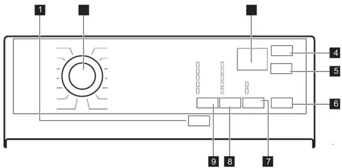 AEG L6TBK62W - Bedienfeldbeschreibung - 1