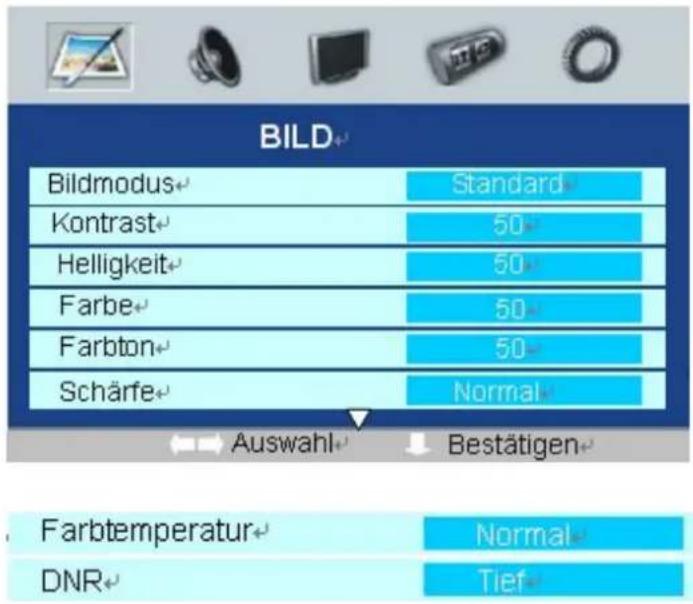 SEG Atlanta - Optionen im Menü BILD - 1