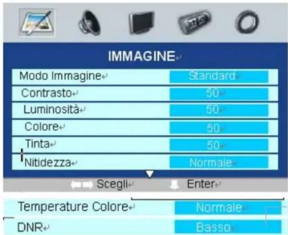 SEG Atlanta - Opzioni del menu IMMAGINE - 1