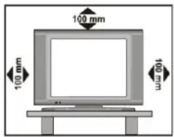SEG Atlanta - 1- Safety notice items - 1