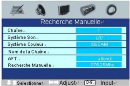 SEG Atlanta - Recherche Manuelle - 1