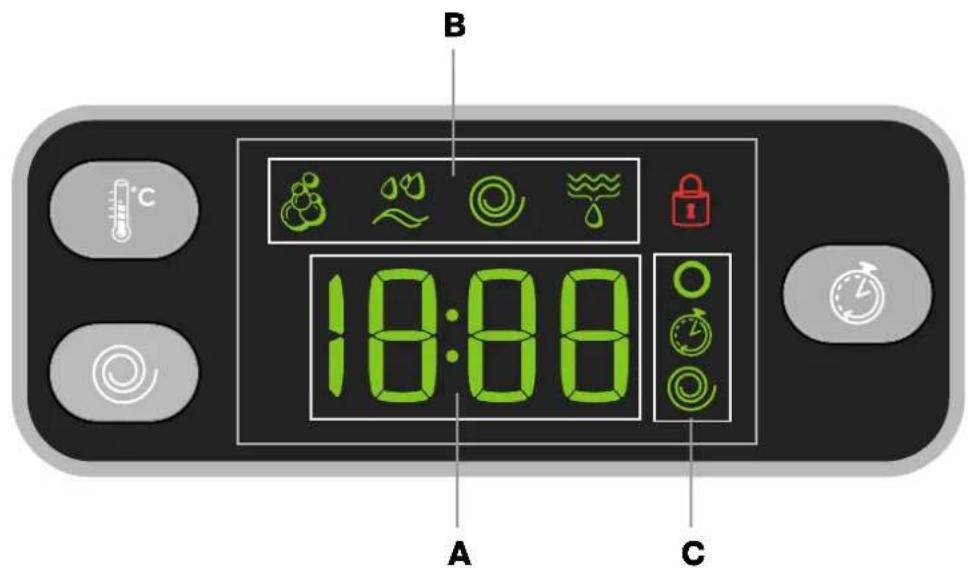 INDESIT IWE 8168 B (EU) - Display - 1