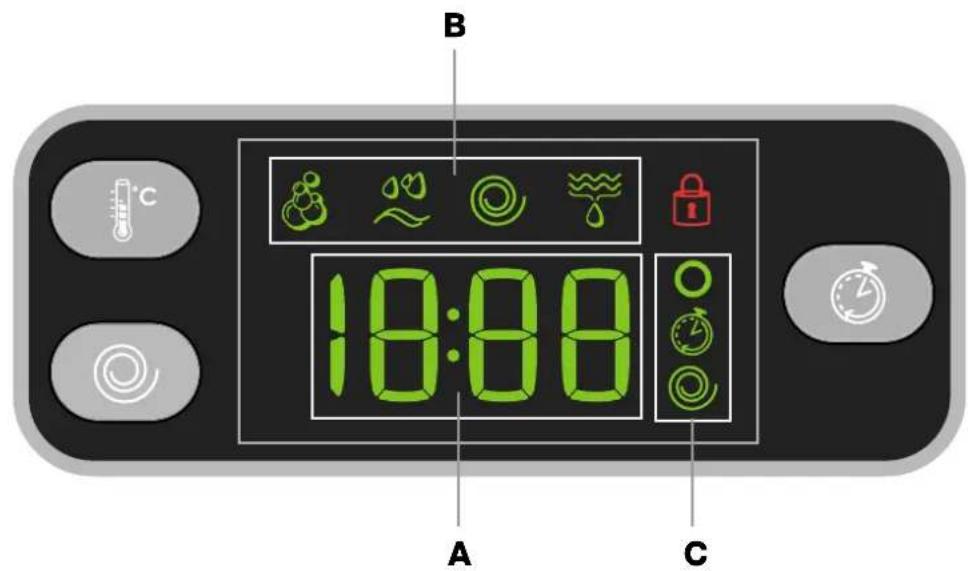 INDESIT IWE 8168 B (EU) - Display - 1