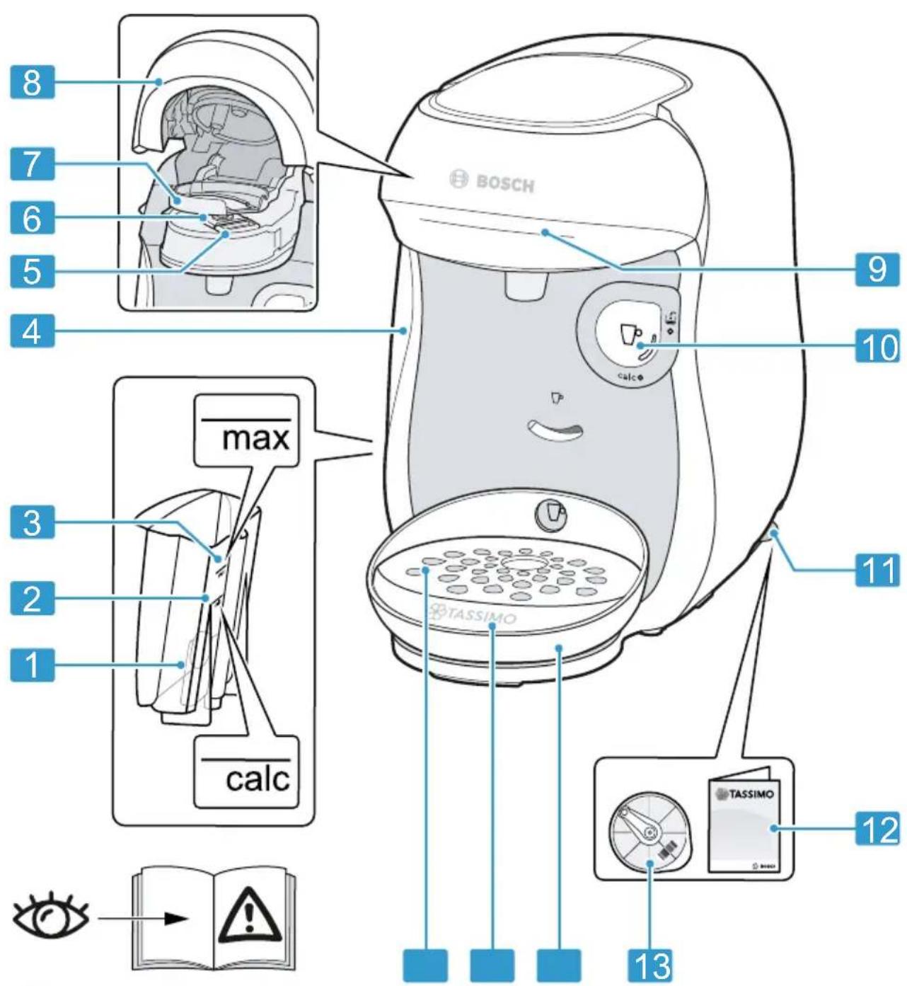 BOSCH Tassimo Happy - 3