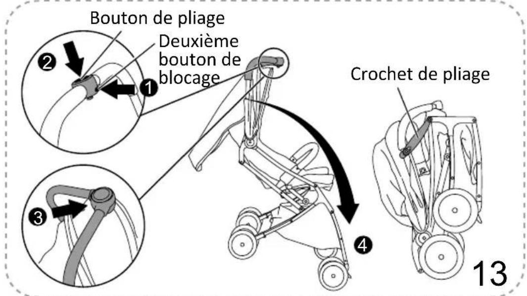 BabyGO Buggy - Réglez la hauteur du harnais d'épaule - 1