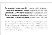 Aukey 18W Power Delivery Wall Charger - 22