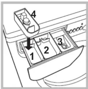 INDESIT IWC 81251 B EU.M - Cassetto dei detersivi - 1
