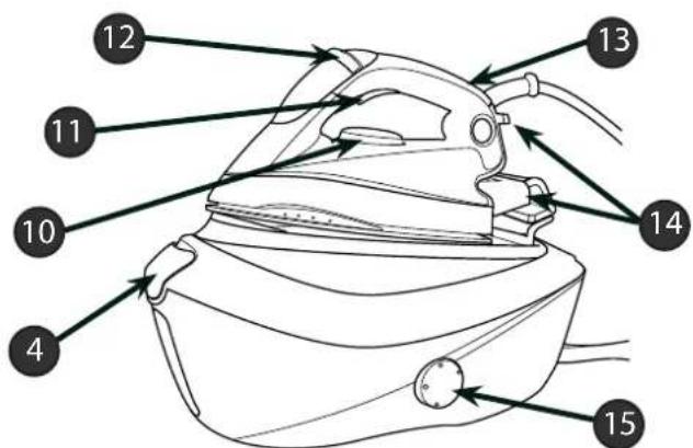 HOOVER IronSpeed SFD4102001 - 2