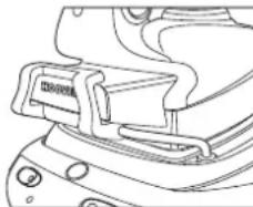 HOOVER IronSpeed SFD4102001 - Hoofdstuk 1.2 - Vergrendelsystem - 3