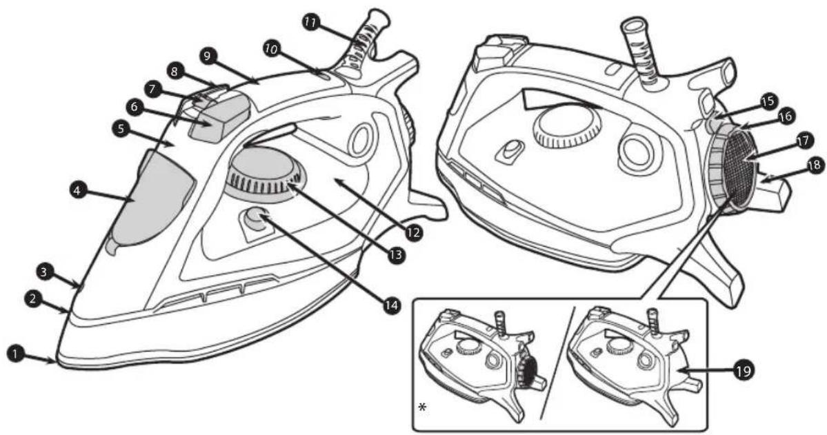 HOOVER TIF2600 - 1
