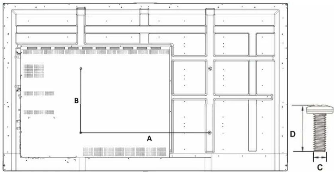 VIEWSONIC IFP98503 - Spécifications du kit de montage mural (VESA) - 1