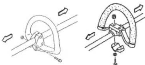 Tanaka TBC225 - Montage du guidon (Fig. 3) - 1