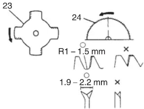 Tanaka TBC225 - Hoja (Fig. 32) - 1
