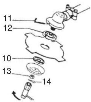 Tanaka TBC225 - Montaje de la cucilla (Fig. 12) - 1