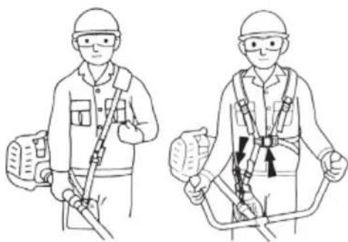 Tanaka TBC225 - Cutting (Fig. 20, 21, 22) - 2