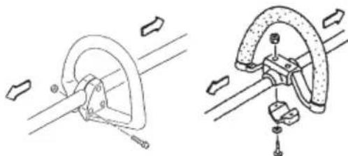 Tanaka TBC225 - Installation of handle (Fig. 3) - 1