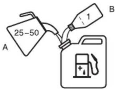 Tanaka TBC225 - Fuel - 1