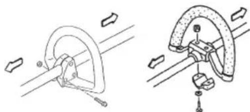 Tanaka TBC225 - Montaje del manillar (Fig. 3) - 1