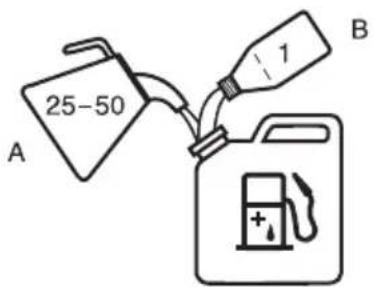 Tanaka TBC225 - Gasolina - 1