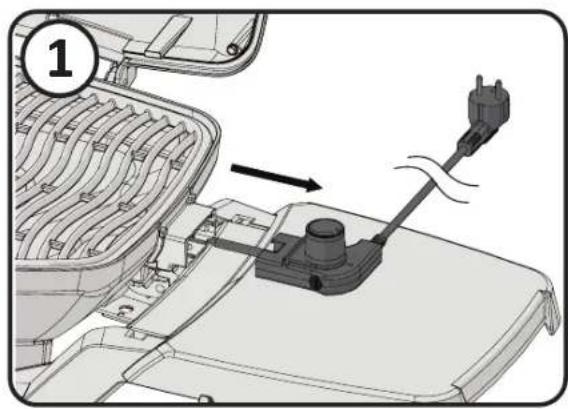 Napoleon TRAVELQ PRO285E - Disassembly: - 1