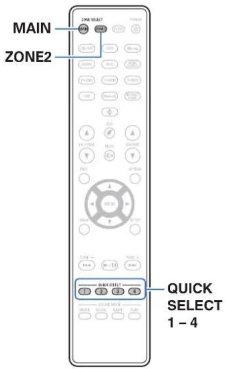 DENON AVRX1600H DAB - Fonction de selection rapide plus - 1