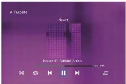 DENON AVRX1600H DAB - Parcourez la musique sur votre dispositif mémoire USB et sélectionnez une musique à生存. - 6