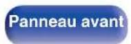 DENON AVRX1600H DAB - Nomenclature et fonctions - 2