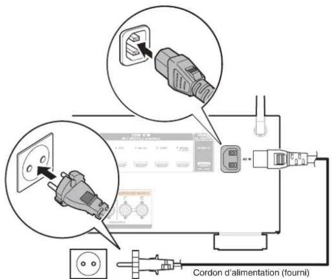 DENON AVRX1600H DAB - Connexion du cordon d'alimentation - 1