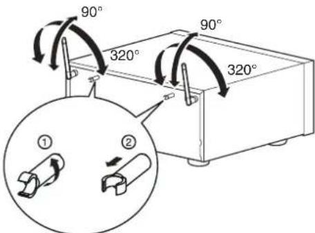 DENON AVRX1600H DAB - Antennes en tige pour le Bluetooth/le réseau local sans fil - 1