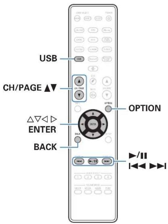 DENON AVRX1600H DAB - Lecture du contenu d'un dispositif mémoire USB - 1