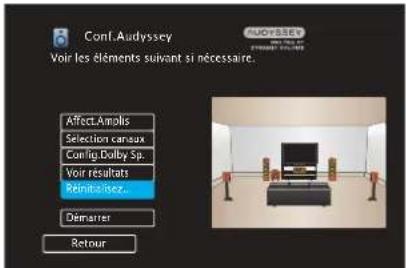 DENON AVRX1600H DAB - Retour aux réglages “Conf. Audyssey®” - 1