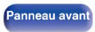 DENON AVRX1600H DAB - Annulation de la fonction de verrouillage du panneau - 2