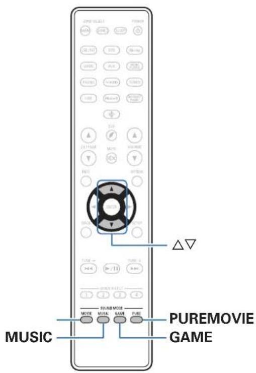DENON AVRX1600H DAB - Sélection d'un mode d'écoute - 1