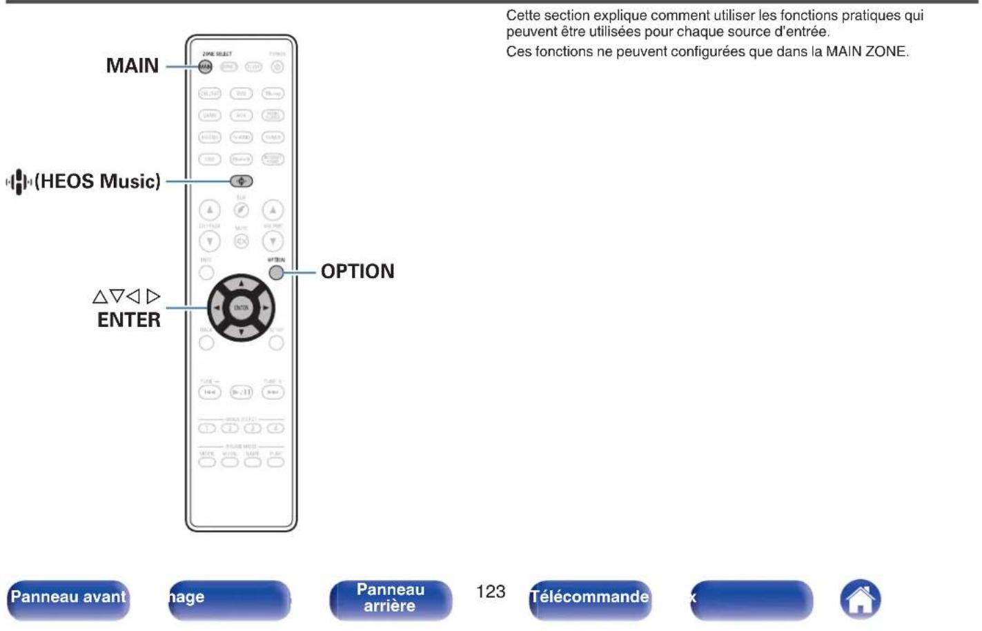 DENON AVRX1600H DAB - Fonctions pratiques - 1