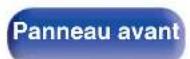 DENON AVRX1600H DAB - Fonction de selection rapide plus - 3