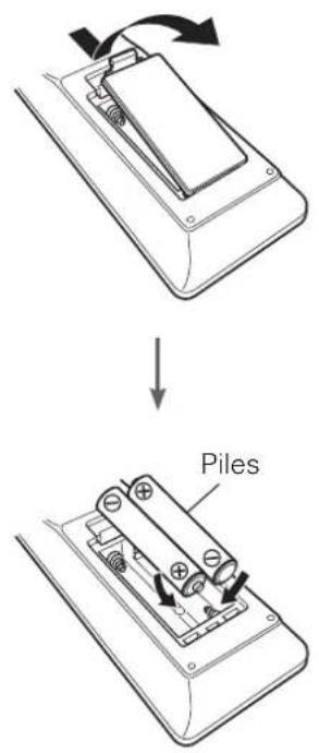 DENON AVRX1600H DAB - Installation des piles dans la télécommande - 1