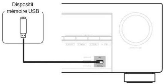 DENON AVRX1600H DAB - Connector un dispositif mémoire USB au port USB - 1