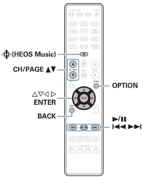 DENON AVRX1600H DAB - Lecture de fichiers stockés sur un ordinateur ou un stockage NAS - 1