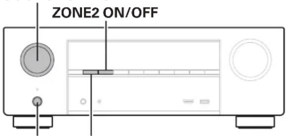 DENON AVRX1600H DAB - Réinitialisation des réglages du réseau - 1