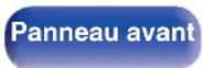 DENON AVRX1600H DAB - Niveau: effets - 2