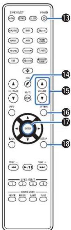 DENON AVRX1600H DAB - Touches curseurs ( ) - 10